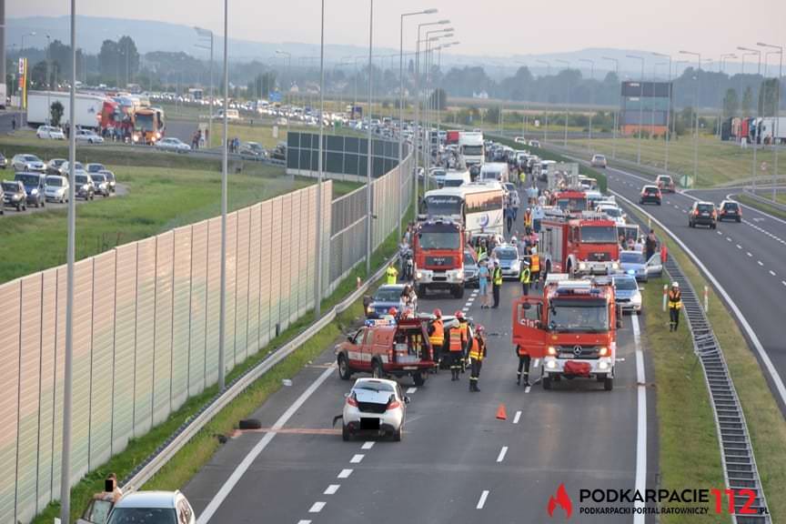 wypadek a4
