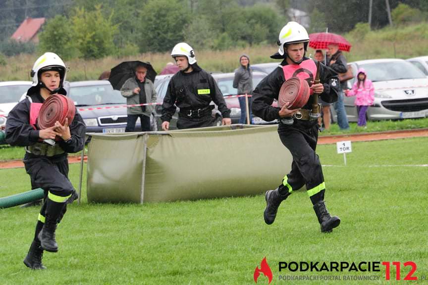 Gminne zawody sportowo-pożarnicze w Odrzykoniu