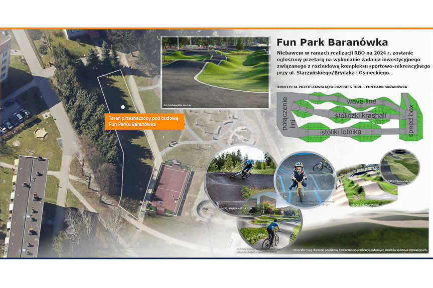 Na osiedlu Baranówka w Rzeszowie powstanie Fun Park
