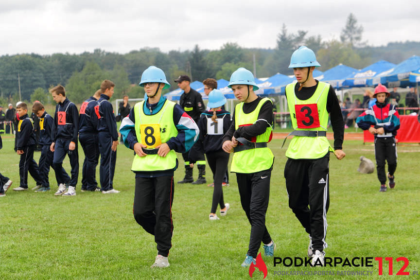 Powiatowe zawody sportowo - pożarnicze w Odrzykoniu