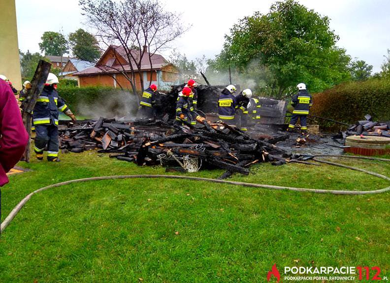 Pożar drewutni Targowiska
