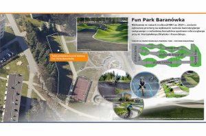 Na osiedlu Baranówka w Rzeszowie powstanie Fun Park